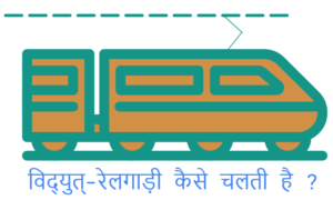 How does the electric train run WikiHow Hindi