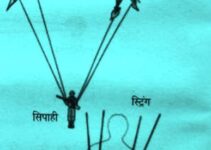 Parachute ko ghar par sadharan saman ke sath kaise tyar kiya jata hai wikihow hindi